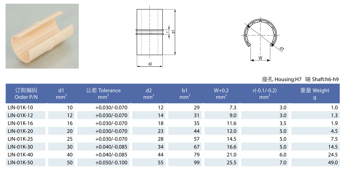 LIN-01系列滑動膜 LIN-01系列滑動膜