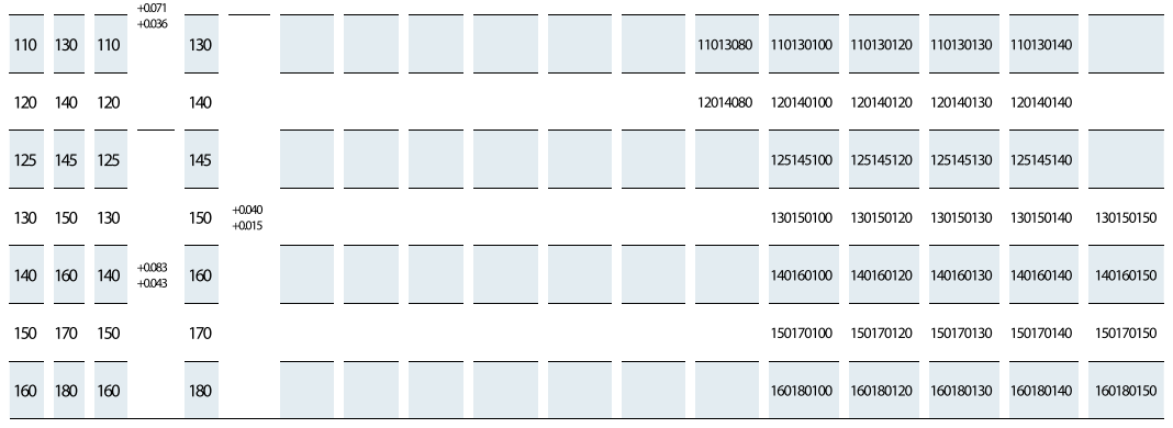 標(biāo)準(zhǔn)石墨銅套 標(biāo)準(zhǔn)石墨銅套