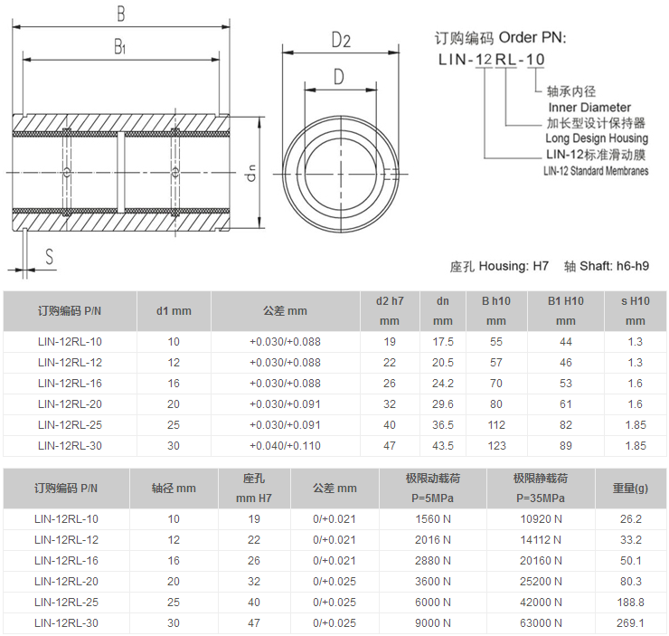 加長鋁塑直線軸承 加長鋁塑直線軸承