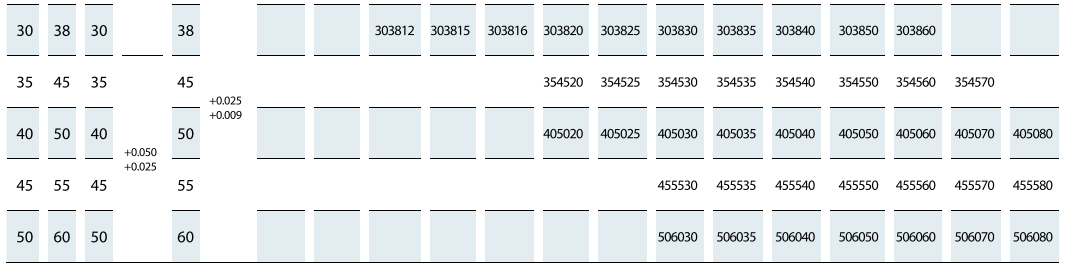 標(biāo)準(zhǔn)石墨銅套 標(biāo)準(zhǔn)石墨銅套